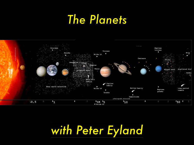 The planets in astronomy